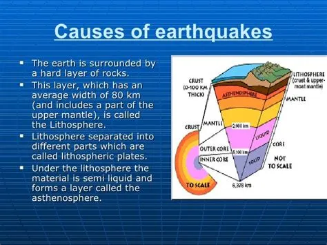 ¿Qué es Quake y por qué te hará saltar de tu silla?